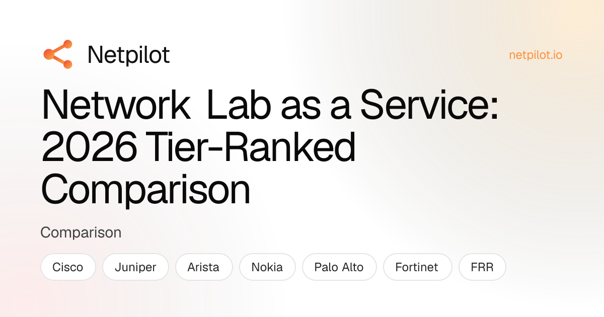 Network Lab as a Service: 2026 Tier-Ranked Comparison | NetPilot Blog