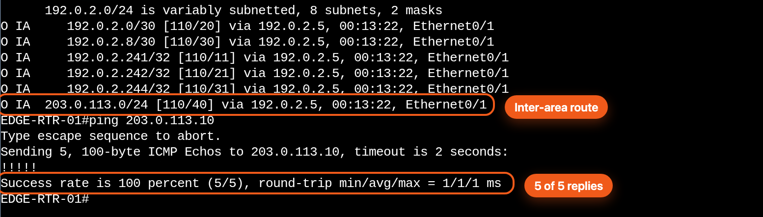 The EDGE-RTR-01 console showing the O IA inter-area route to 203.0.113.0/24 and a ping to the remote host with five replies